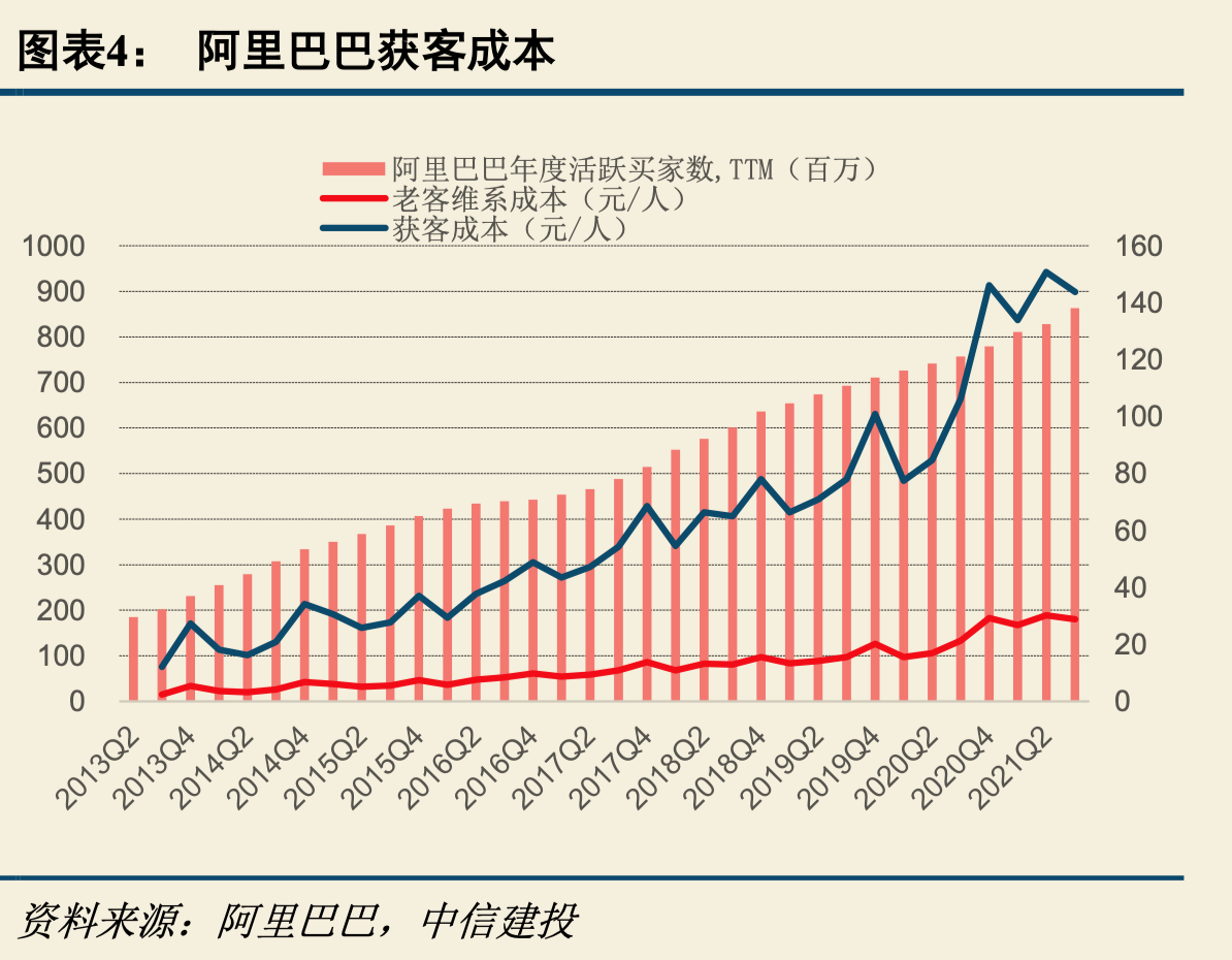 产品经理，产品经理网站